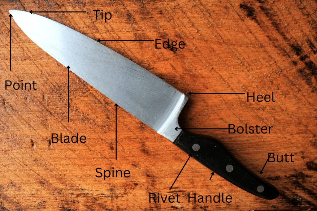 Anatomy of a Chef's Knife